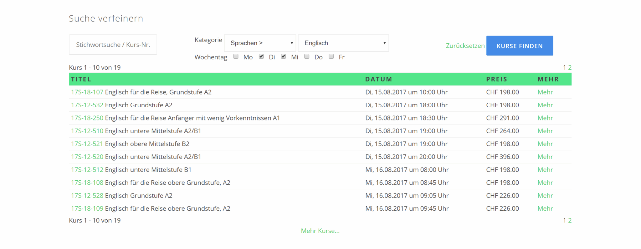 programm15